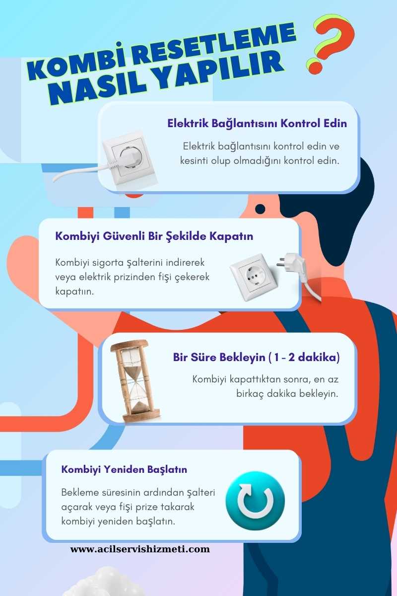 Kombi Reset Nasıl Yapılır